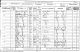 James & Ann Forsyth & family 1871 Census.jpg