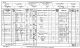 James & Jane Whyte with grandsons James & Robert 1891 Census.jpg