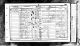 James Forsayth 1841 Census